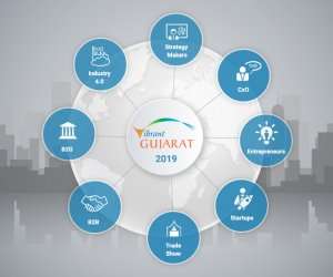 Everything You Need To Know About The Vibrant Gujarat Global Summit ...