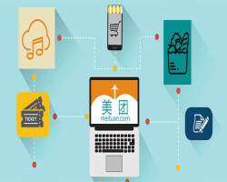 How does Meituan Work? All you need to know about Meituan Business Model (2025)
