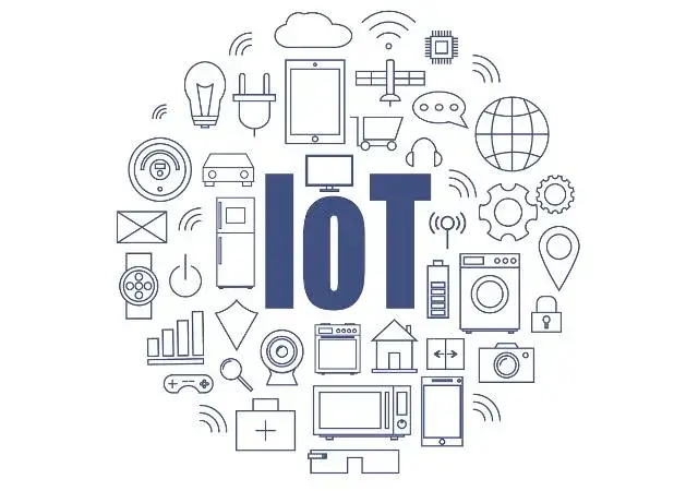 What Is Internet Of Things? All You Need To Understand