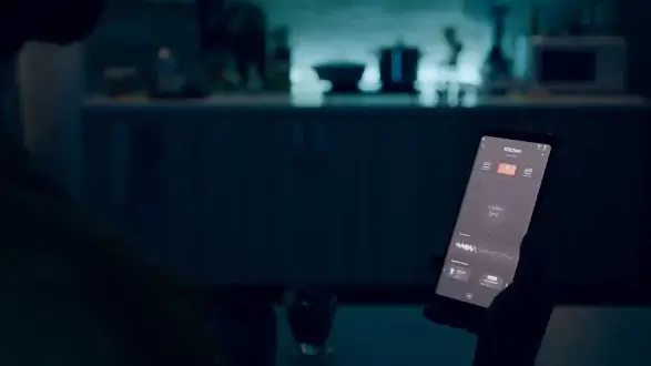 internet of things
